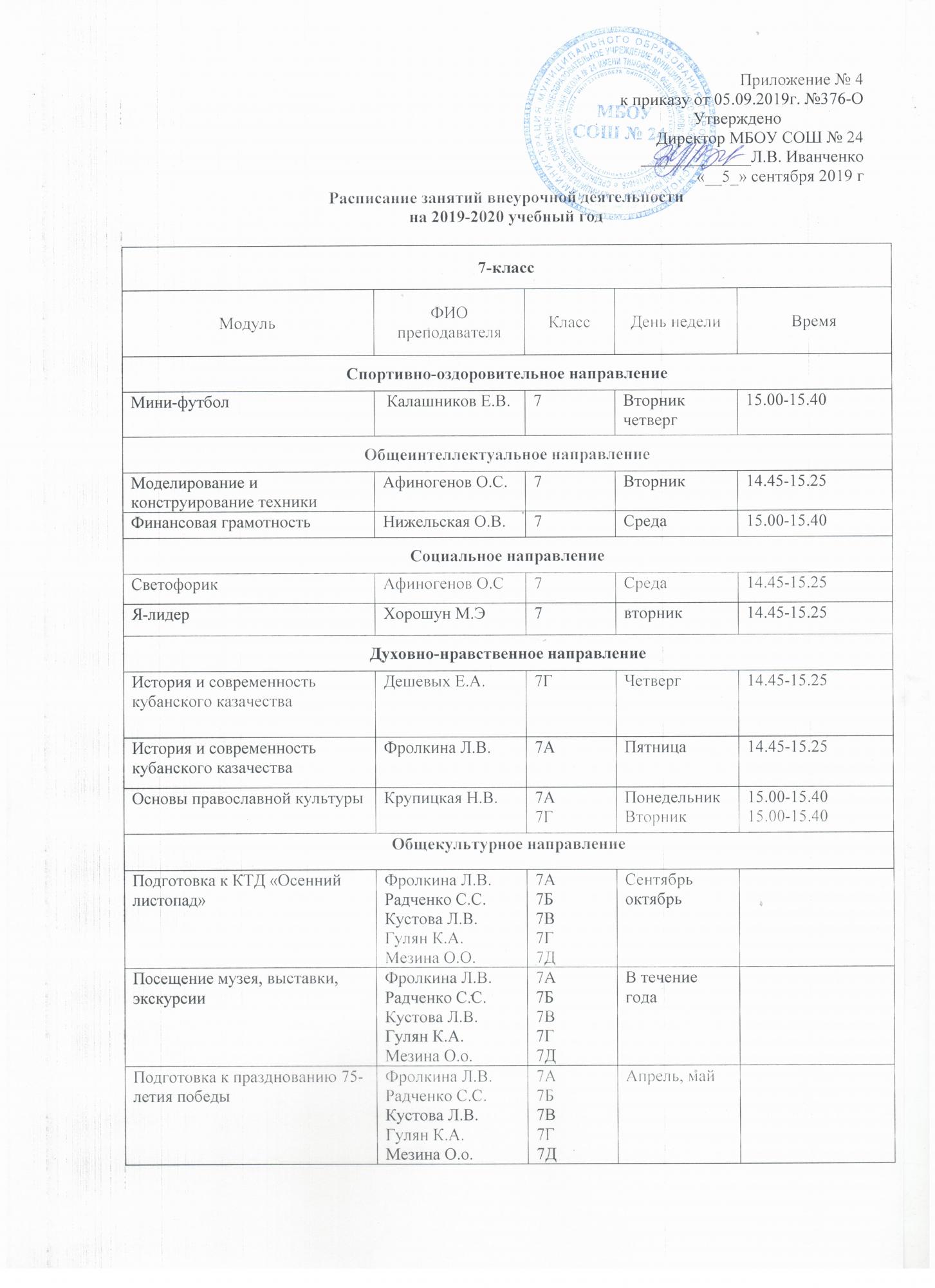 Расписание внеурочной деятельности в школе образец